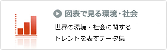 図表で見る環境・社会