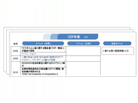 第1部　社会編