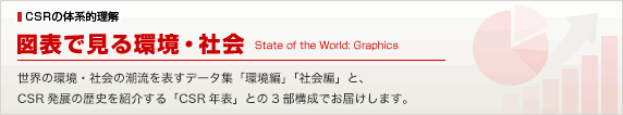 図表で見る環境・社会