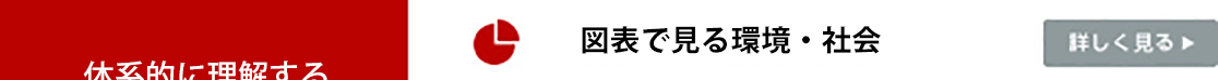 図表で見る環境・社会