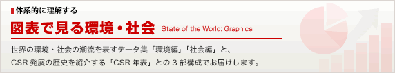 図表で見る環境・社会